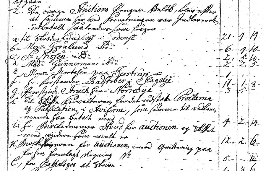 Eiler Struch - Skifte 1776, fol.99